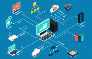 Local IT support team assisting a business in Green Bay W