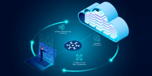 backup and disaster recovery services near me