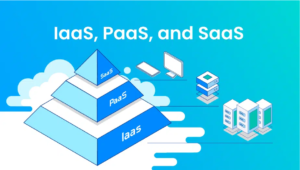 Cloud-based disaster recovery setup with IaaS for business continuity