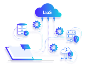 Managed IaaS infrastructure as a service solution for Wisconsin businesses by Rhumbu LLC