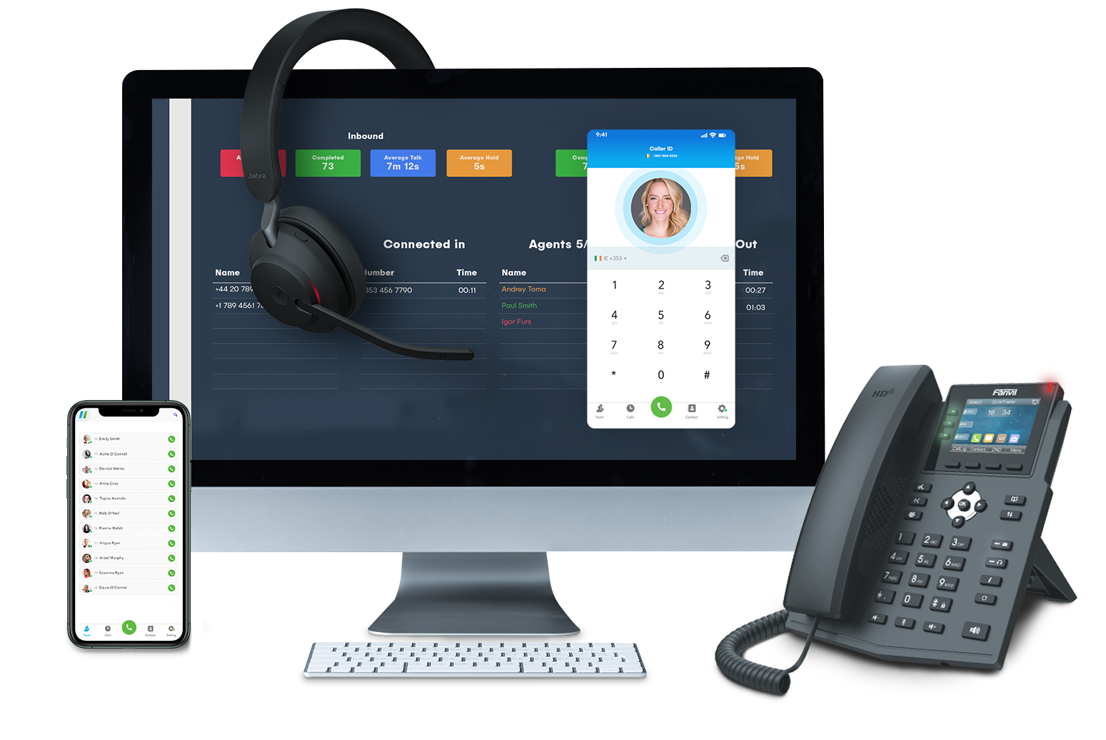 VoIP & Unified Communications Wisconsin