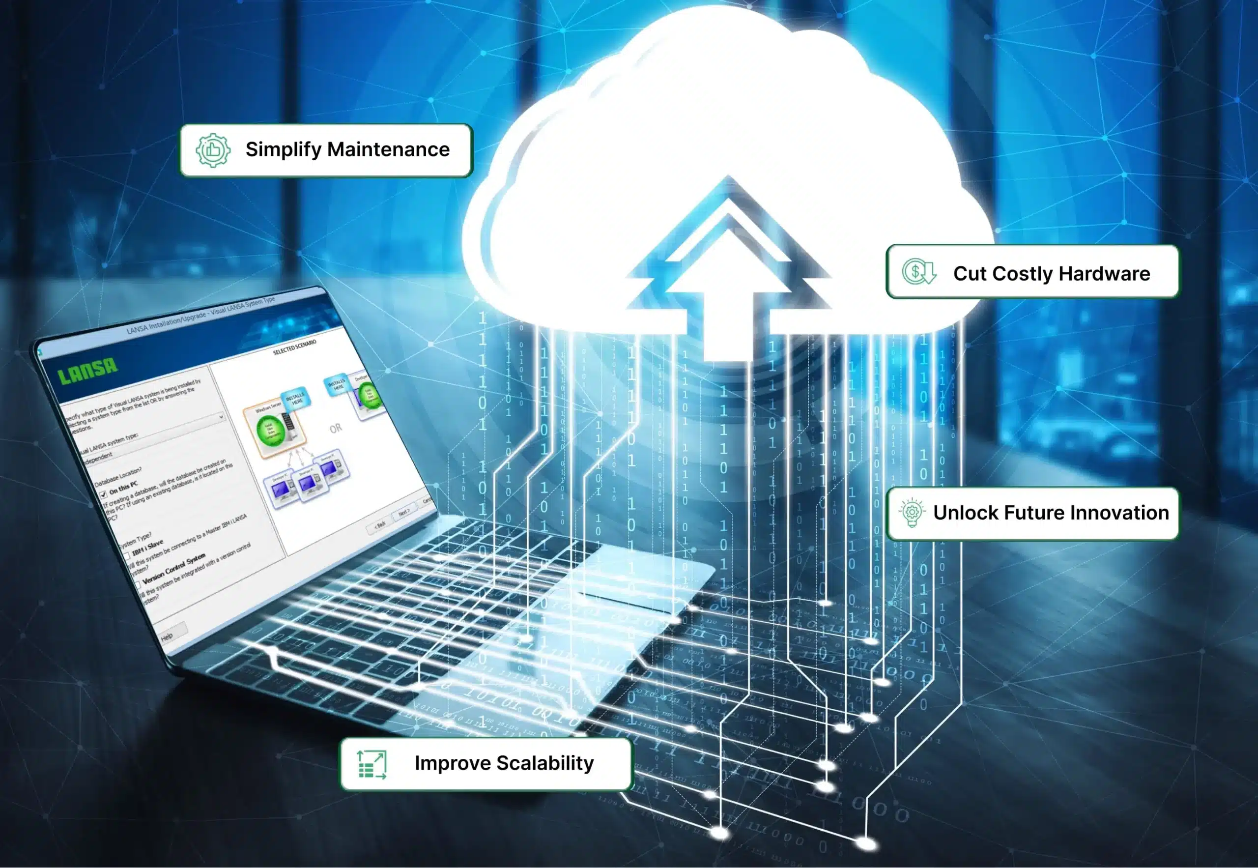 IT services description