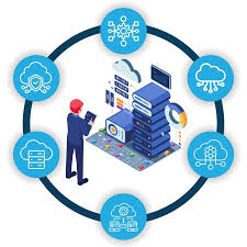 Cloud infrastructure services supporting backup, recovery, and system reliability 9.