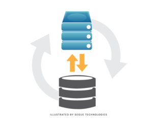 Secure encrypted data backup system diagram for regulatory compliance