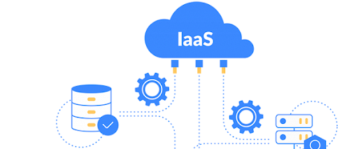 IaaS in Cloud Computing